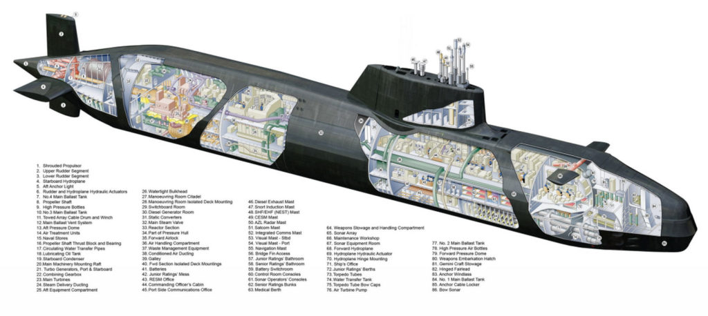 French Barracuda Class Submarine